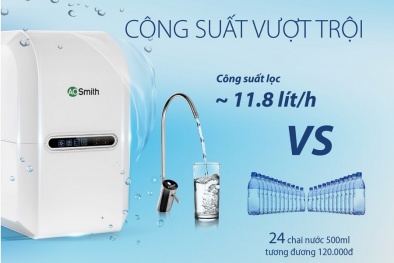 Bệnh viện lớn nhất Tây Bắc được trang bị hệ thống máy lọc nước uống trực tiếp đạt chuẩn quốc tế