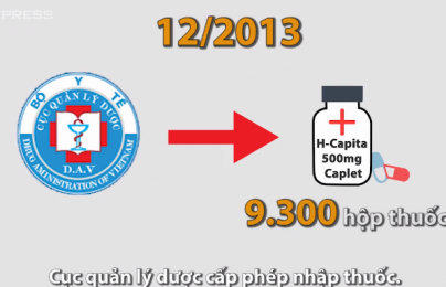 Đường nhập lậu 9.300 hộp thuốc giả của công ty Pharma