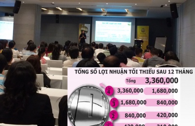 Siết chặt hoạt động kinh doanh đa cấp, ngăn lừa đảo bùng phát trở lại