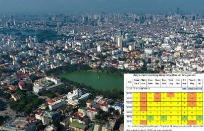 Hà Nội: Nhiều địa điểm chất lượng không khí đang ở mức rất kém