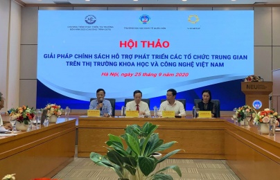 Tìm kiếm giải pháp hỗ trợ phát triển thị trường khoa học và công nghệ Việt Nam