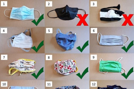 Có hay không khẩu trang N95 ngăn đến 95% giọt bắn xâm nhập?
