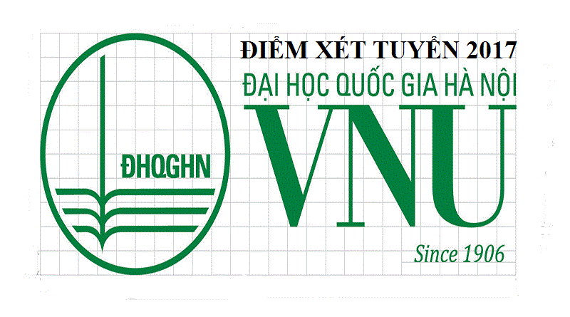 Đại học Quốc gia Hà Nội thông báo mức điểm đăng kí xét tuyển năm 2017
