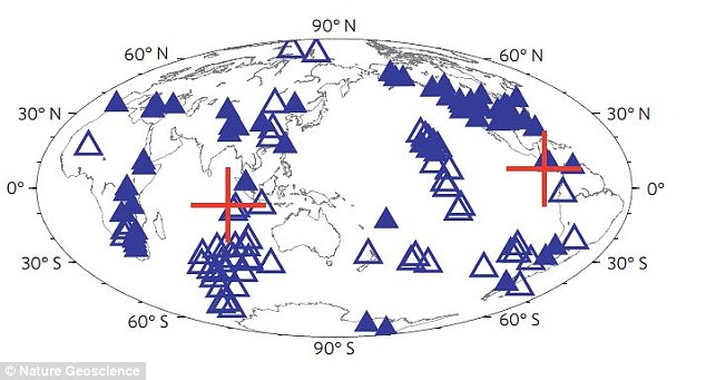 Tin khoa học về sóng địa chấn từ các trận động đất trên thế giới