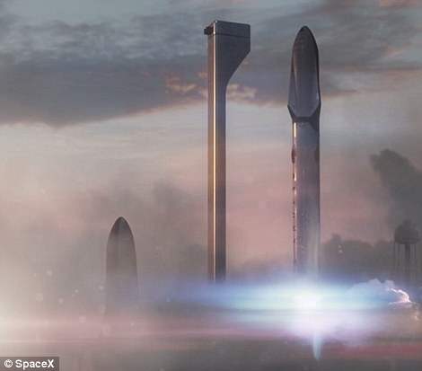  Musk triển khai kế hoạch đưa loài ngoài lên Sao Hỏa bằng tên lửa khủng 