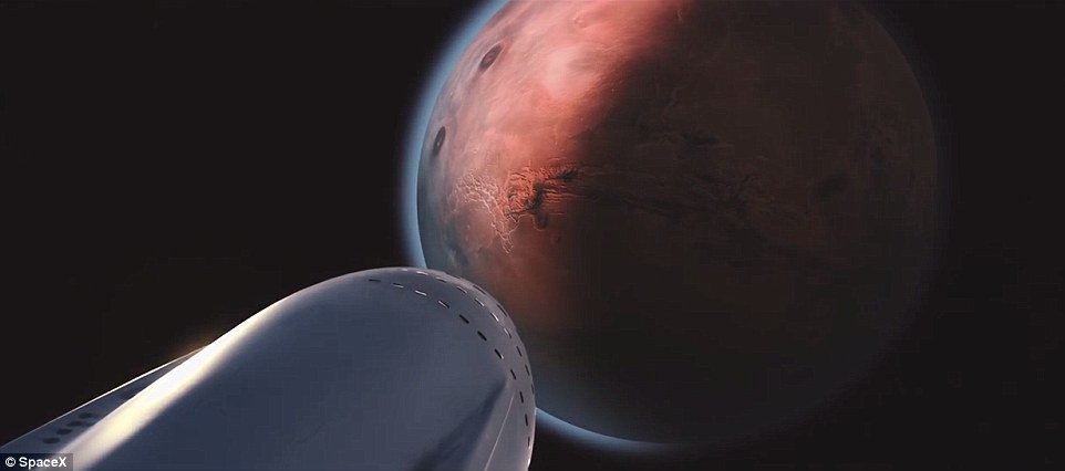  Tỷ phú Elon Musk công bố dự án đưa loài người lên sao Hỏa 
