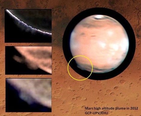 Hiện tượng bí ẩn khó giải thích của những đám bụi lớn xuất hiện trên sao Hỏa