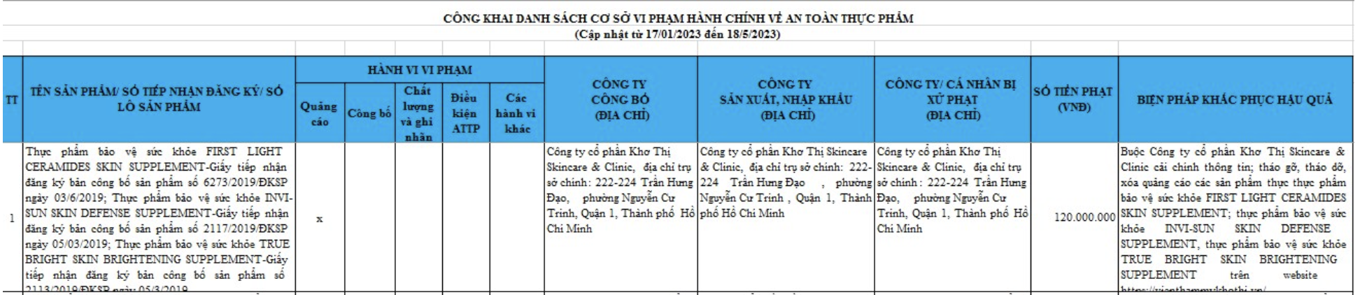 Khơ-Thị-Skincare & Clinic