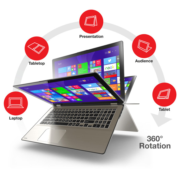Toshiba Satellite Radius là chiếc laptop lai máy tính bảng mới nhất của Toshiba