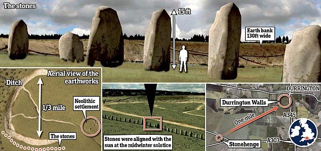 Các khối đá mới tìm thấy nằm cách bãi đá Stonehenge không xa