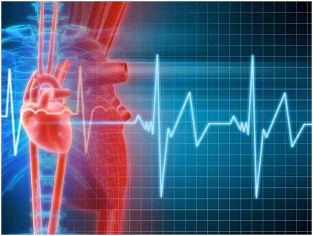 7 dấu hiệu tố cáo bạn có nguy cơ bị đau tim