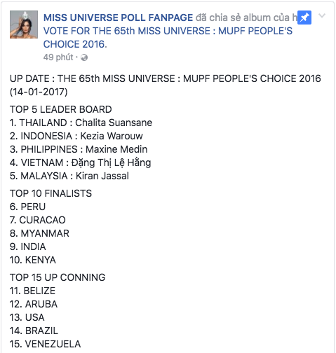 Lệ Hằng thăng hạng, lọt top 14 Hoa hậu Hoàn vũ 2016