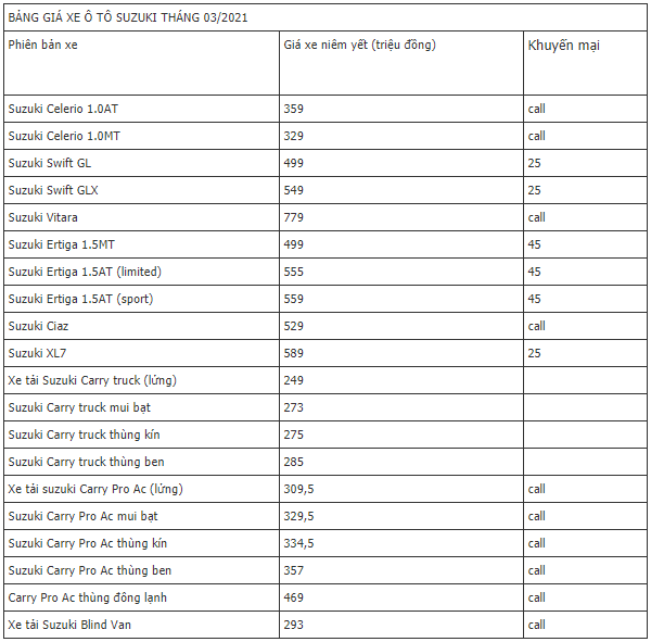 gia-xe-suzuki-moi-nhat-tai-viet-nam-suzuki-ertiga-nhan-uu-dai-45-trieu-dong