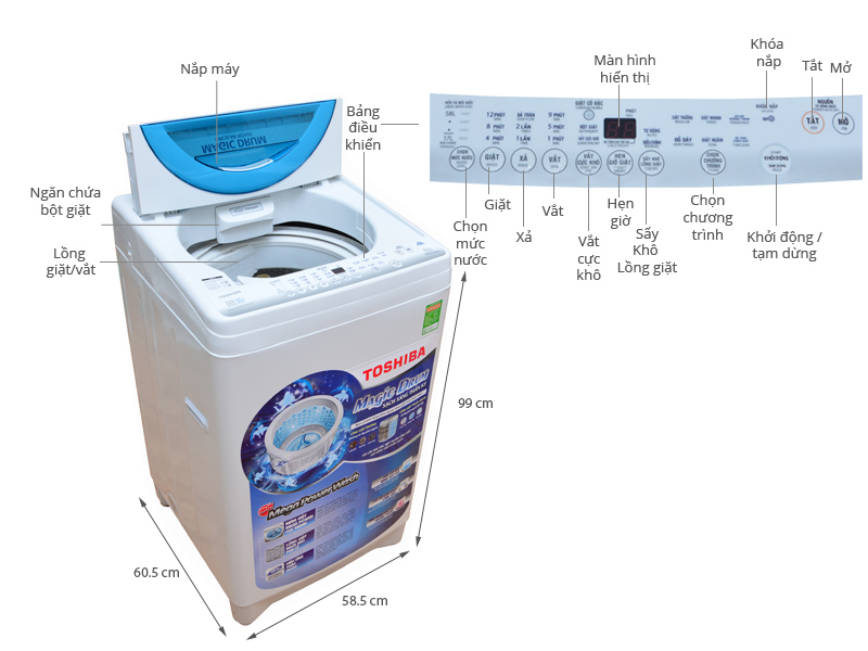 Nên lựa chọn máy giặt Toshiba AW-DC1005CV vì hiệu quả vượt trội của nó