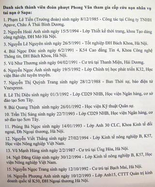 Cùng cảm ơn 16 th&agrave;nh vi&ecirc;n nh&oacute;m vượt Phong V&acirc;n tham gia cứu nạn.