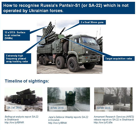 Bức ảnh cho thấy tên lửa phòng không Nga hoạt động tại đông Ukraine