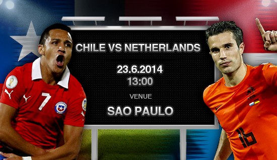 kết quả tỉ số trận đấu Hà Lan - Chile World CUp 2014