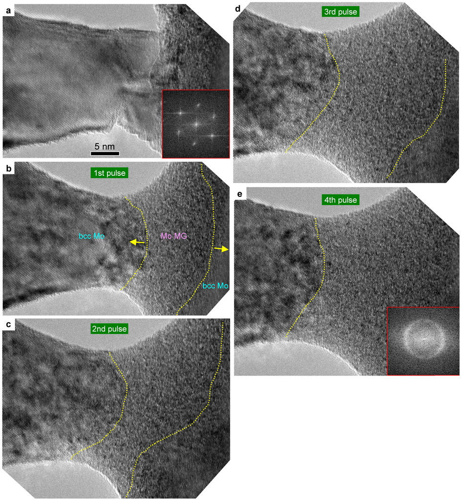 hô biến kim loại thành thủy tinh