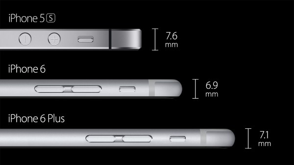 So sánh độ dày của iPhone 5S, iPhone 6, và iPhone 6 Plus