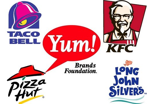Cổ phiếu của Yum! - hãng quản lý chuỗi nhà hàng KFC giảm mạnh do nghi án thực phẩm hết hạn ở chi nhành Trung Quốc