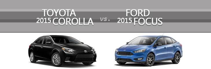 Khi so sánh xe ô tô thuộc dòng compact, không thể bỏ qua hai cái tên mới nhất Toyota Corolla 2015 và Ford Focus 2015