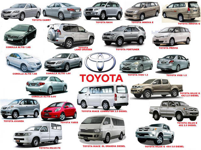 Riêng thị trường thế giới, doanh số bán hàng của Toyota tăng 2,9%