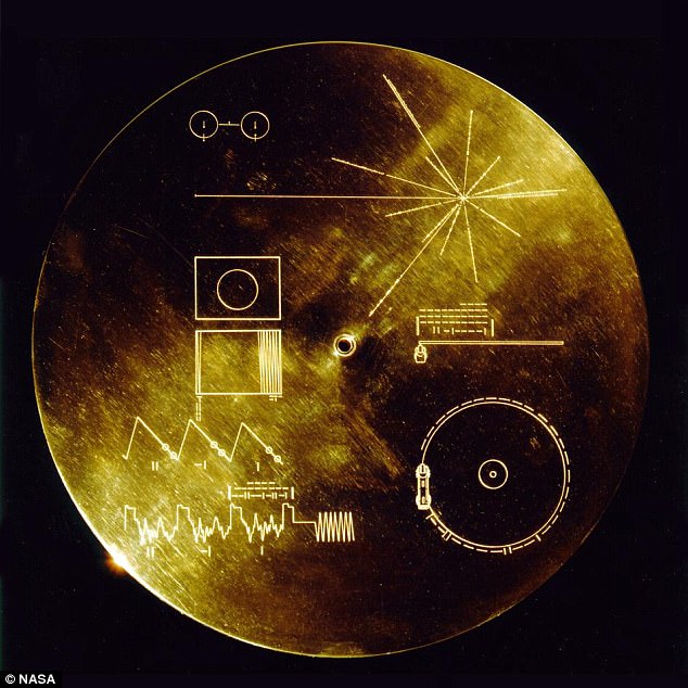 Bản đồ trên tàu Voyager 1 và 2 ghi lại hành trình di chuyển của nó