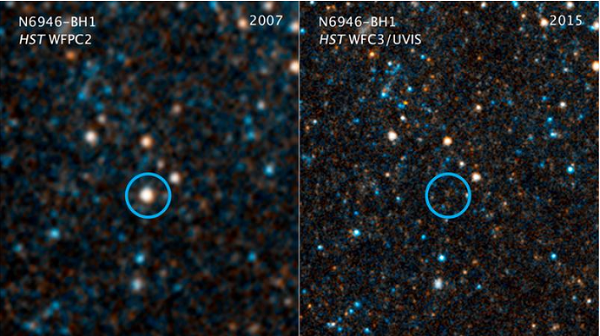  Hình ảnh ngôi sao sáng và biến mất sau đó bằng cách tạo thành hố đen. Ảnh: Curiosity