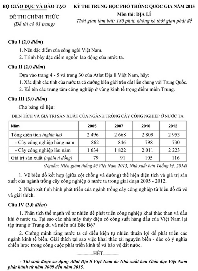 Thí sinh muốn xem đáp án đề thi môn Địa lí tốt nghiệp THPT Quốc gia năm 2016 có thể tham khảo đáp án đề thi năm 2015