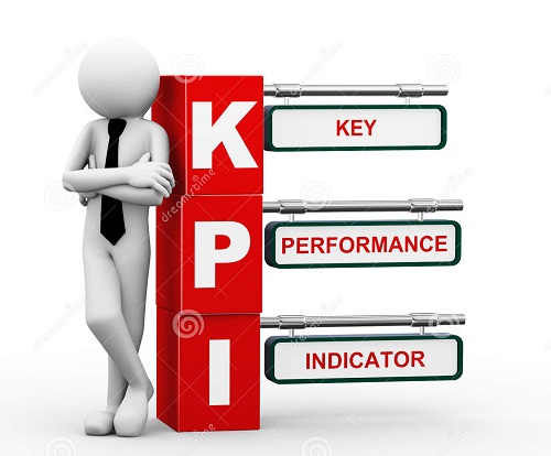 KPI
