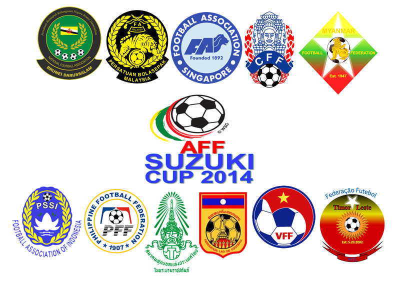 Các đội bóng đến Việt Nam chuẩn bị cho lịch thi đấu AFF Cup 2014