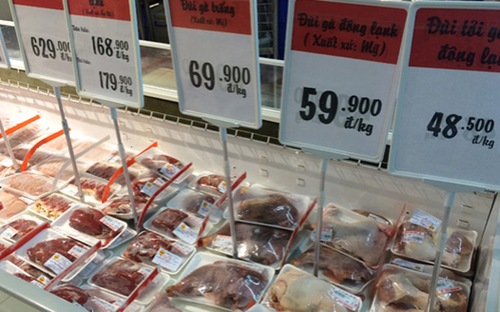 Thịt gà Mỹ, bò Úc tràn lan trên thị trường Việt 