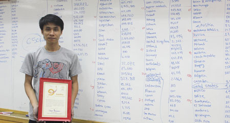 Ch&agrave;ng trai Dương Anh Vũ được ghi t&ecirc;n v&agrave;o kỷ lục Th&aacute;i Lan lại từng học rất k&eacute;m