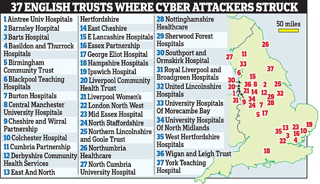  Hàng loạt bệnh viện ở Anh đã bị tấn công mạng tống tiền. Ảnh: Daily Mail