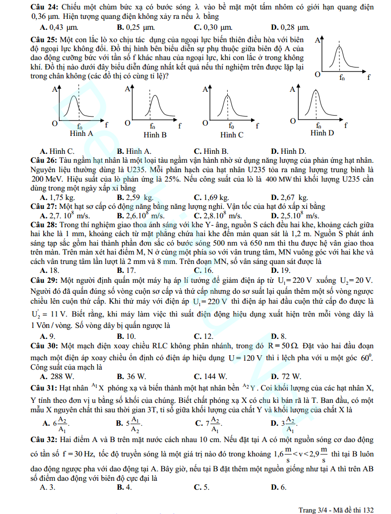 Đề thi thử môn Vật lý của trường THPT Chuyên - Đại Học Vinh. Ảnh: http://dethithu.net