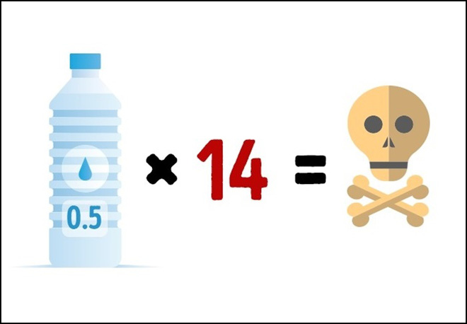 Nếu uống liên tục 14 chai 0,5 lít nước, bạn sẽ qua đời.