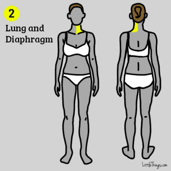 Nếu thấy đau ở cổ hoặc vai gáy thì rất có thể bạn hãy đi kiểm tra phổi. Ảnh minh họa