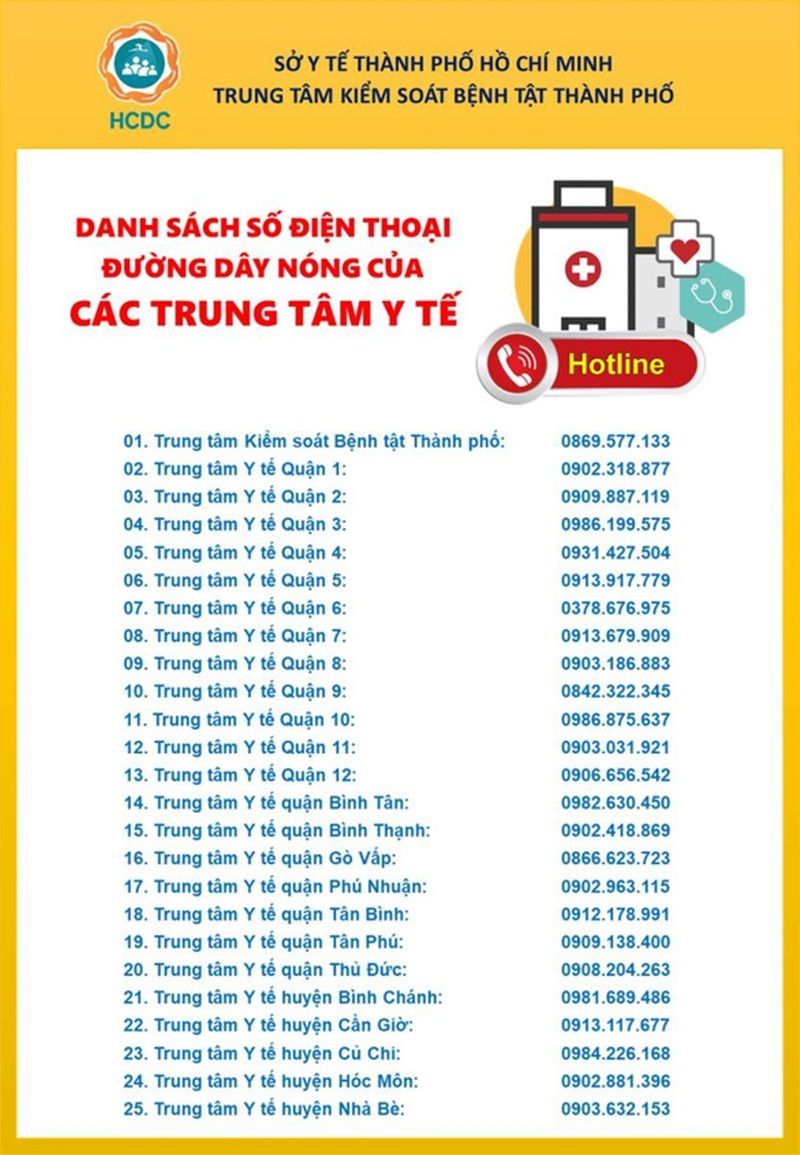 Thông báo khẩn của Bộ Y tế: Thêm 3 chuyến bay có nguy cơ lây lan Covid