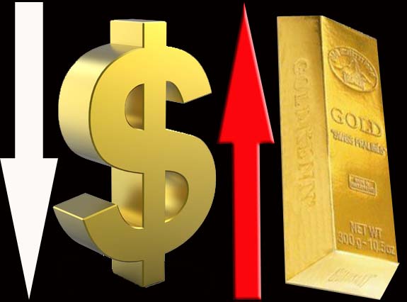 Tỷ giá USD suy yếu, giá dầu thô tăng cao đã tạo lực đẩy để giá vàng hôm nay thăng hoa