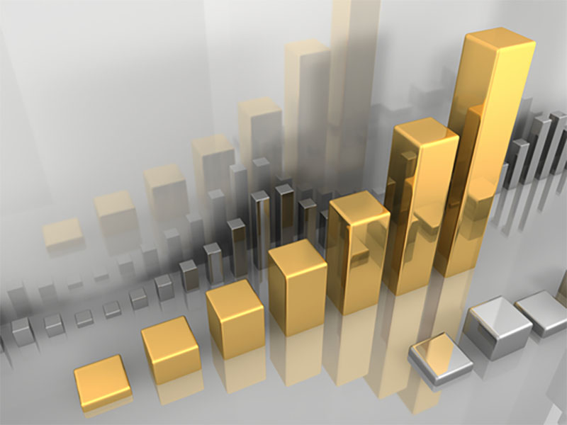 Từ đầu năm đến nay, giá vàng thế giới đã tăng tới 16%