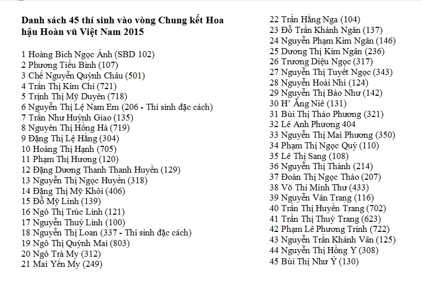 Danh sách 45 thí sinh vào chung kết cuộc thi hoa hậu hoàn vũ Việt Nam năm 2015