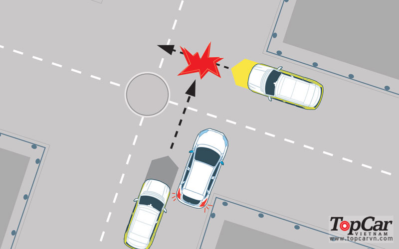 Nguy hiểm rình rập khi ô tô chạy song song với các loại xe khác – thói quen xấu cần bỏ ngay 