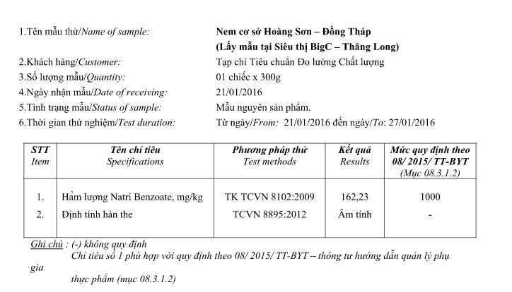 Nem cơ sở Hoàng Sơn - Đồng Tháp được lấy mẫu tại Siêu thị BigC Thăng Long cho kết quả kiểm nghiệm an toàn