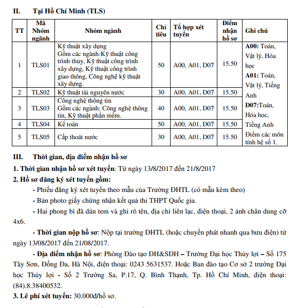 Danh sách các trường đại học ở Hà Nội tuyển sinh bổ sung