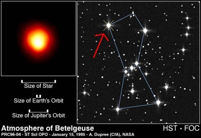 Sao Betelgeuse lớn gấp 1.400 lần Mặt Trời 
