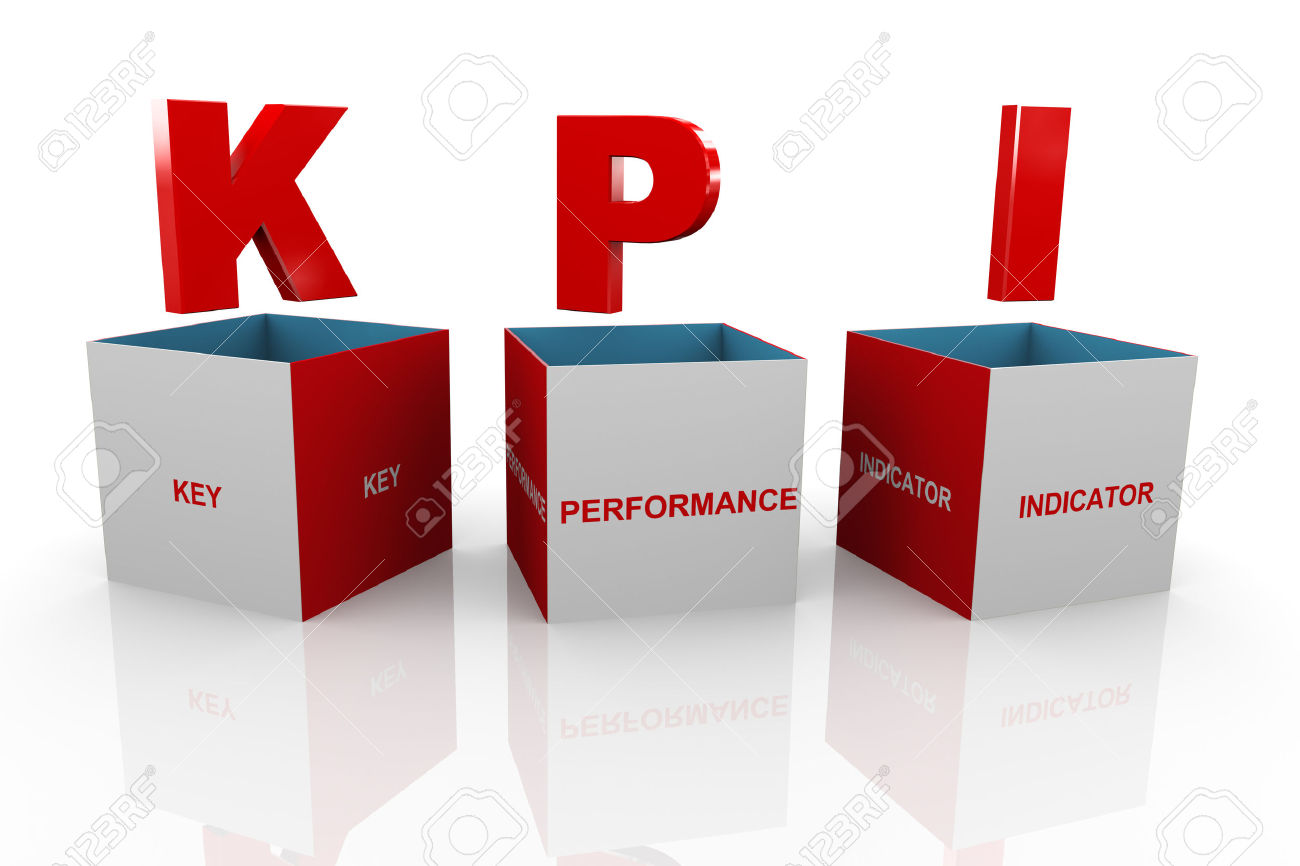 Năng suất chất lượng: Đặc điểm của chỉ số KPI