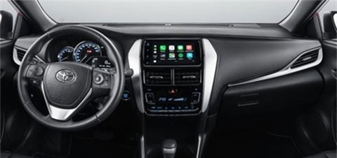 ‘Điểm mặt’ những tính năng mới có trên Toyota Yaris bản nâng cấp