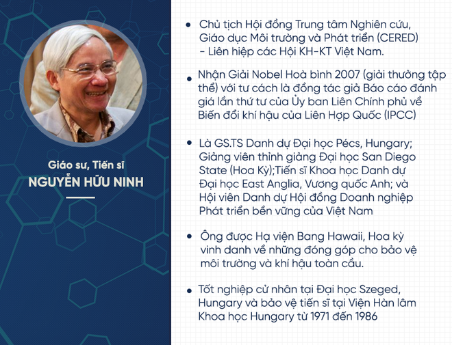GS.TS Nguyễn Hữu Ninh lý giải ''El Nino tái xuất năm 2017'' và cảnh báo về khí hậu Việt Nam