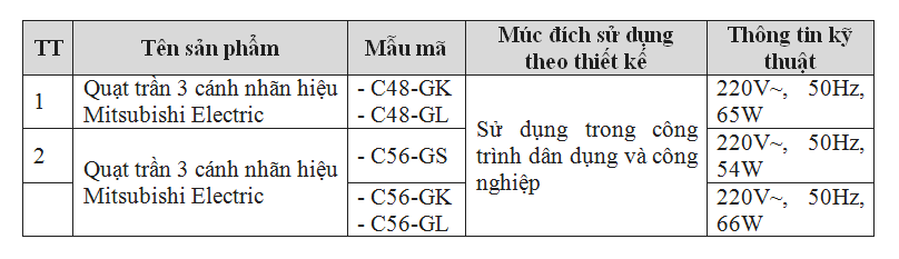 Dừng ngay việc treo quạt trần Mitsubishi Electric nếu thấy rung lắc