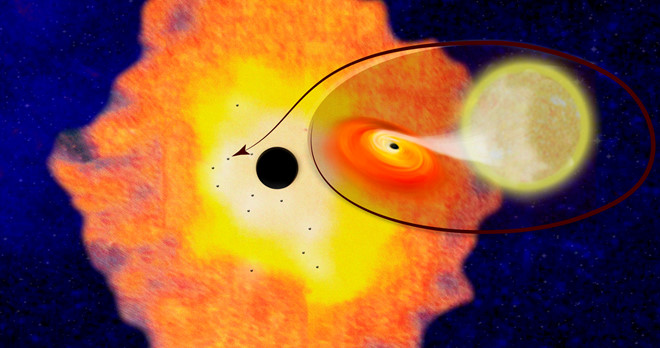 Hình ảnh hố đen khổng lồ đang hút vật thể xung quanh chúng